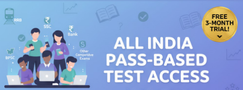Pass based test series for competitive exams.
